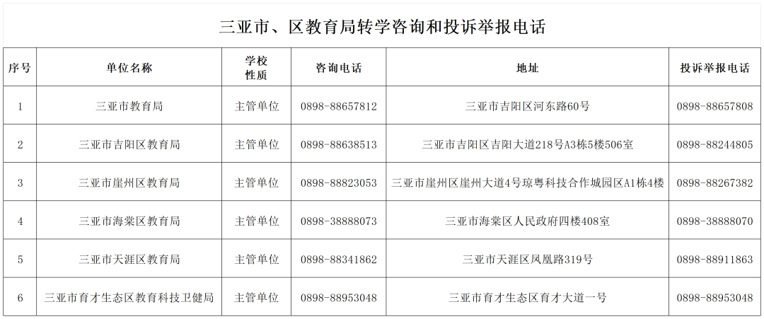 三亚市中小学2026年秋季转学申请时间